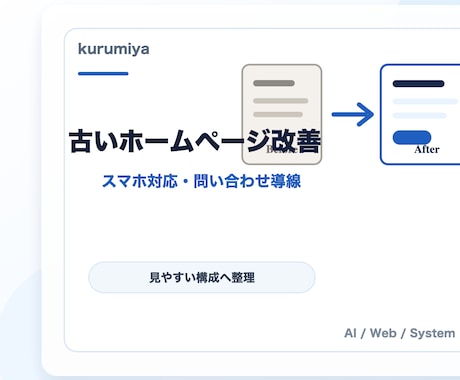 ホームページを改善します イメージ1