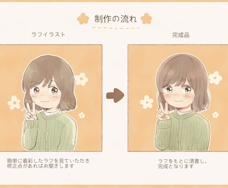 ゆるふわなイラストを提供します SNSアイコンにおすすめ！可愛くほんわかな雰囲気へ☆*。 イメージ2