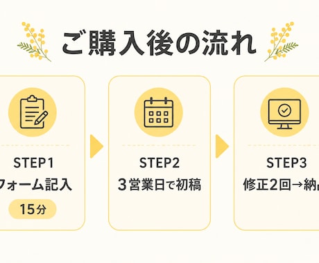 LP制作｜サロン専門・予約導線つきで作ります 実績作り期間・先着3名19,000円｜フォーム記入だけで完結 イメージ2