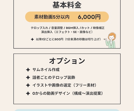 解説系・ビジネス系・商品紹介などの動画編集します 編集作業が苦手・面倒な方！YouTube動画編集承ります！ イメージ2