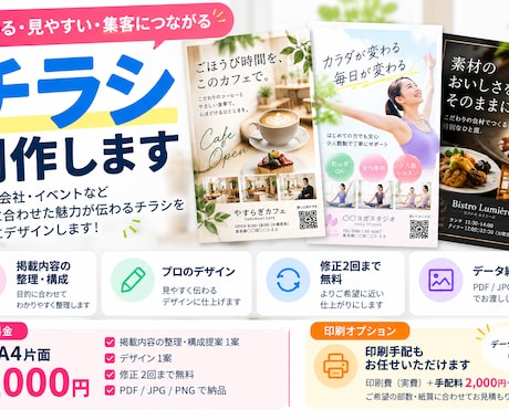 内容を整理して伝わるチラシをデザインします イメージ1