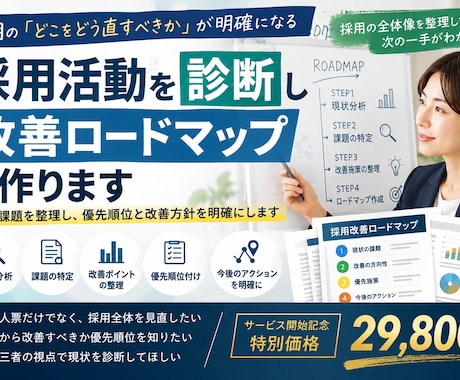 採用活動を診断し、改善ロードマップを作ります イメージ1