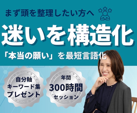 迷いを構造化！最短ルートで『本当の願い』を導きます 思考を整理し、ありたい理想の方向性を明確にします イメージ1