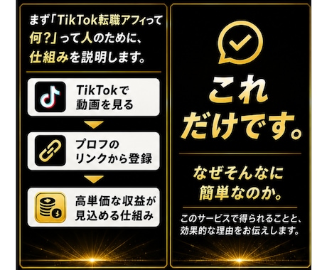 会社員がアフィリエイトで稼いだ全プロセス教えます アフィリエイトを始めて、お金の不安が大きく減りました イメージ2