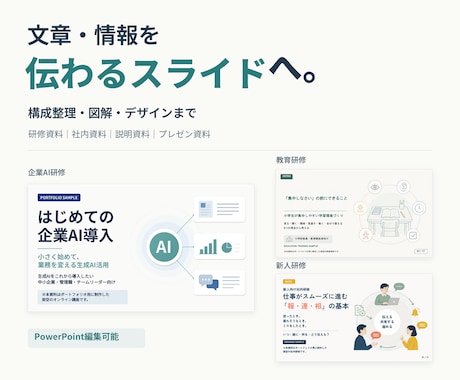 文章・情報を整理して、伝わるスライド資料を作ります イメージ1