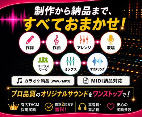有名TVCM採用！サウンドロゴを作曲＆歌います PRソング付きSNS用動画もセット作成可能♪企業案件多数!! イメージ2