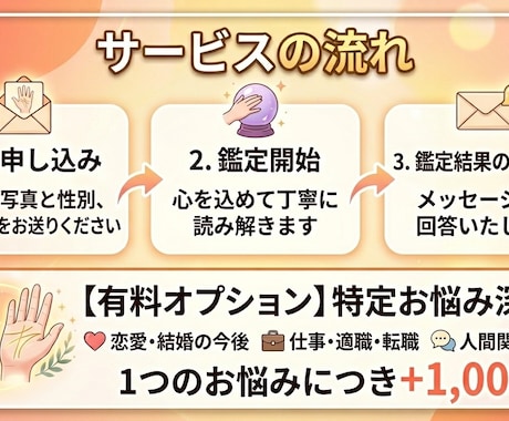 心に寄り添う手相鑑定｜幸せのサインを読み解きます 今のあなたに必要なメッセージ手のひらの地図を優しく解説 イメージ2