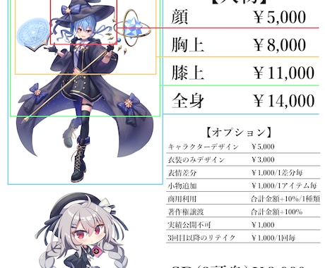 イラスト全般承ります かっこいい&かわいいイラストならお任せください！ イメージ2