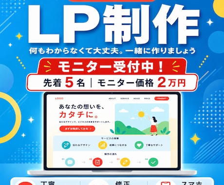 初めてのLP制作を成果につなげます イメージ1