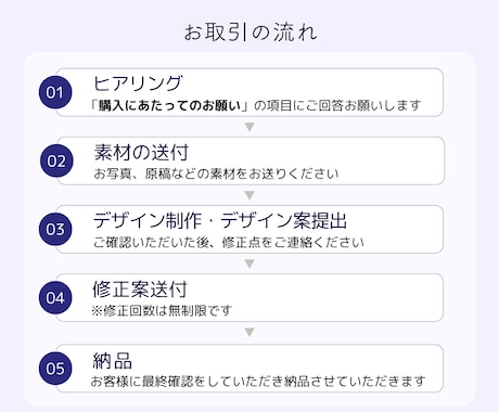 女性向けYouTubeのサムネイル作成します 動画の魅力を“伝える”デザインでクリック数アップ！ イメージ2