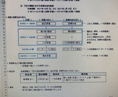 管理職目標設定、評価面談フォーマットを作成します 管理職との目標共有は重要ですね。 イメージ1