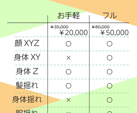 Vtuberモデルのモデリング制作いたします 初めての方でも手厚く導入サポート！ イメージ2