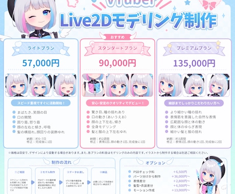 丁寧でかわいいLive2Dモデリング制作します 現役VTuberがモデルをお仕立てします！ イメージ1