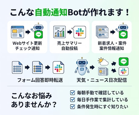 LINE/Slack通知Botを構築します AWS上で24時間動く自動通知の仕組みを作ります イメージ2