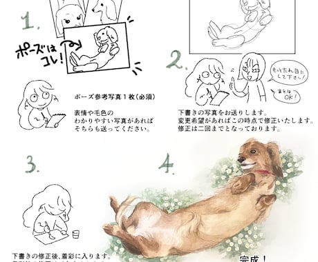動物似顔絵・手描きの水彩で描きます 鮮やかなタッチの水彩画で、思い出をアートとして残しませんか? イメージ2
