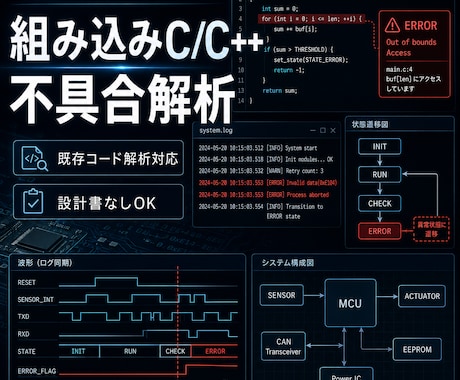 組み込みC/C++の不具合を解析します 原因不明の不具合を整理・調査します イメージ1