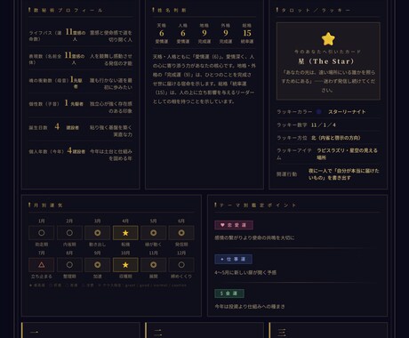 数秘術の占い領域であなただけの鑑定をします あなただけの鑑定結果を知ったら今まで以上に輝き始めます。 イメージ2