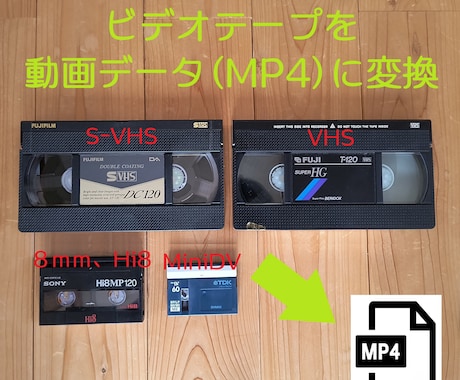 思い出のビデオテープを、動画データに変換します すぐ見られるオンライン納品、安心のご指定メディア保存に対応！ イメージ1