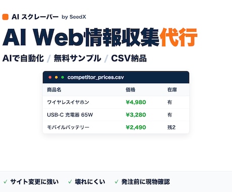 AIスクレーピングでデータ収集・リスト作成をします 発注前に無料サンプルで現物確認。CSV納品、サイト変更に強い イメージ1