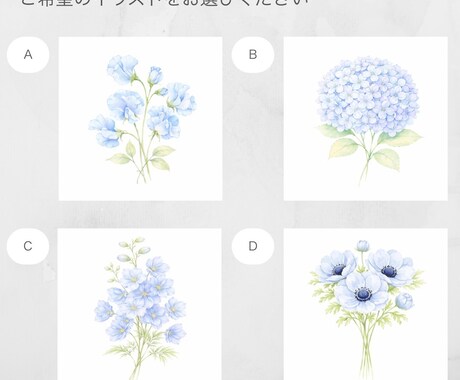 ショップカードまたはサンキューカードを作成します 100枚印刷込み｜送料無料｜水彩フラワー｜ブルー系 イメージ2