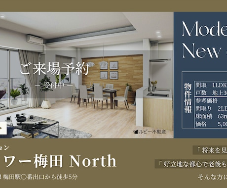 二級建築士が住宅不動産広告を魅力的にデザインします バナー・LP対応｜建築知識を活かした反響につながる広告提案 イメージ2