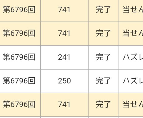 ナンバーズ3.４予想します 必ず当たるわけではありません。 イメージ1