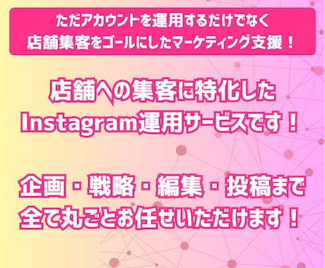 店舗集客に特化したInstagram運用代行します 店舗ビジネスをされている業者様向け！Instagram運用 イメージ2
