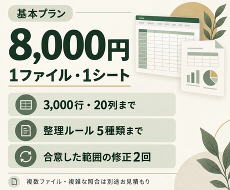 ぐちゃぐちゃなExcel・CSVデータを整理します 表記ゆれ・重複・空白を整え、集計しやすいデータへ イメージ2