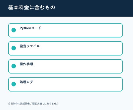フォルダー振り分け作業を自動化します 拡張子・名前・日付ルールで安全にコピー整理 イメージ2