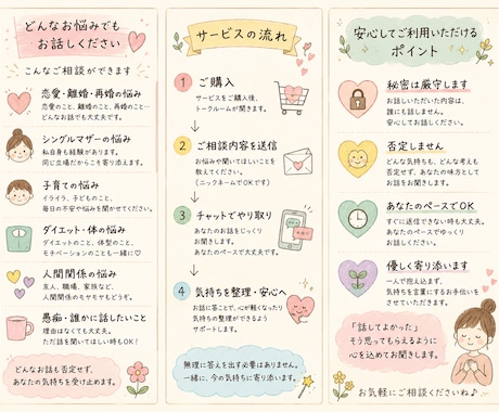 あなたの気持ちを優しくお聞きします 否定せず、あなたの気持ちに寄り添います イメージ1