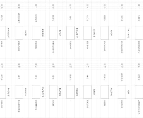 中学受験への漢字（書き・読み）力を向上させます Excelで漢字ドリル簡単作成 イメージ2