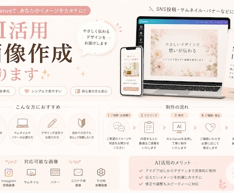 SNS投稿用のシンプル画像を作成します やさしく伝わるCanva画像作成 イメージ2