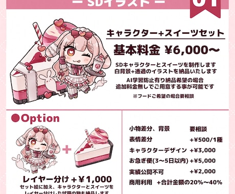 SD+スイーツお描きします かわいいSDキャラはいかがですか？ イメージ2