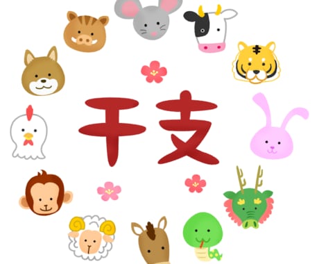 人気の干支占い！話題作りにどうぞ！性格占います 最短即日！あなたの生年月日に隠されてる干支をみてみませんか？ イメージ2