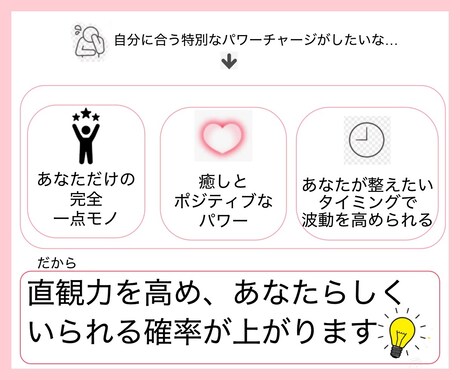 １名様限定❗️パワーチャージ✨絵と文が届きます はじめましての方♡癒しとパワー✨あなただけの特別な一枚 イメージ2