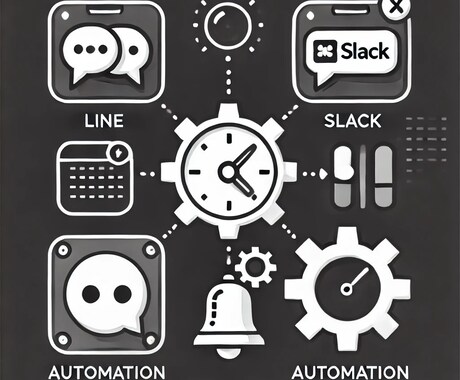 LINE・Slackの通知自動化設定します LINE・Slackの通知を自動化し、業務効率化をサポート イメージ1