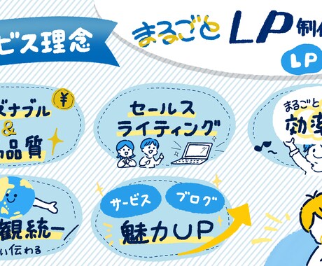 note用LP制作サービスをご提供します 【気軽に安価に】noteでオリジナルのLPをつくりませんか？ イメージ2