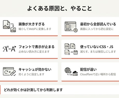Webサイトの表示速度を計測して改善します 画像最適化・キャッシュ・Cloudflare導入で速く イメージ2