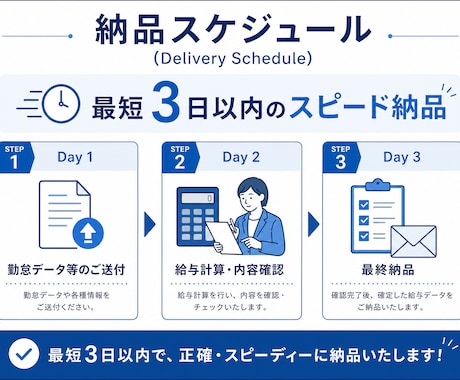 正確・迅速な給与計算！〜20名規模まで対応します 面倒な給与計算を現役会計事務所職員がミスなく正確に仕上げます イメージ2