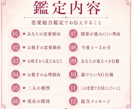 恋愛を総合的に丁寧に鑑定します あなたとお相手の相性・関係を12項目でまるごと整理します イメージ2