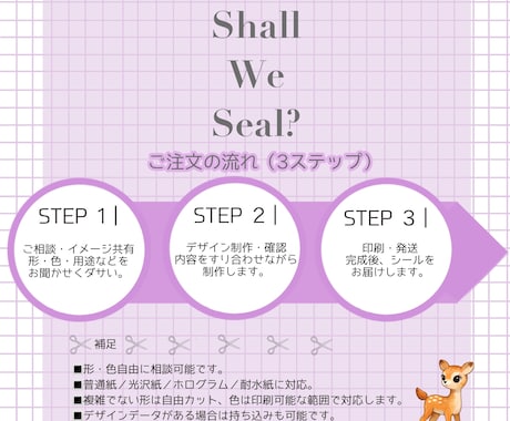 アロマボトル用　耐水オーダーシール作成します ｜ 小ロット対応／ホログラム・光沢紙・形自由・耐水 イメージ2