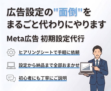 Meta広告の初期設定を0からお引き受けします 広告設定の【面倒】をまるごと代わりにお引き受けします イメージ1