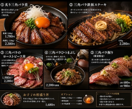 飲食店向け！売れるPOP・販促文章を作成します ステーキ焼肉グリル系歓迎！現役飲食経験を活かし販促をご提案 イメージ2