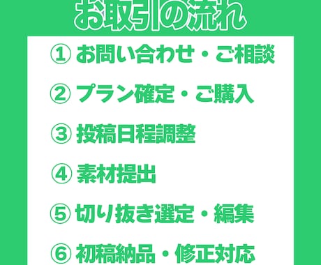 VTuber・配信者向け！切り抜き動画作ります 配信アーカイブをもとに テンポの良い動画へ編集いたします！ イメージ2