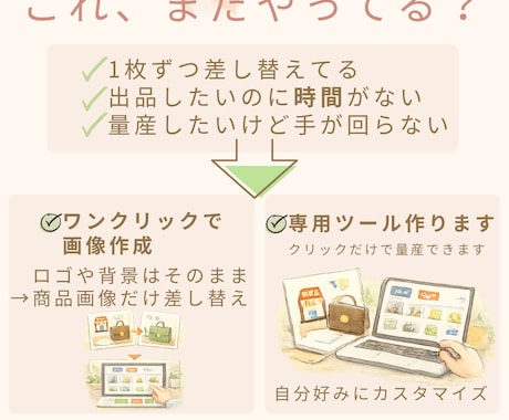 商品画像差し替え！画像を一括生成します ロゴ背景そのまま、商品だけ差し替え量産！ イメージ2