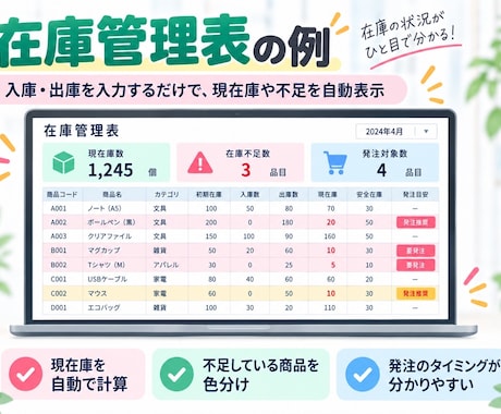 使いづらいExcelを見やすく便利に改善します 関数修正・自動集計・入力改善で毎日の作業をラクに イメージ2