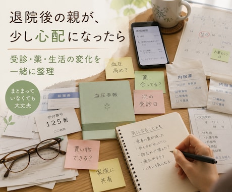 退院後の親について家族が確認することを整理します 次の受診で伝えること・家族で確認することを整理します イメージ1