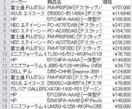 Python Webスクレイピングします Webサイトからデータを取得し、CSV、Excel化します イメージ2