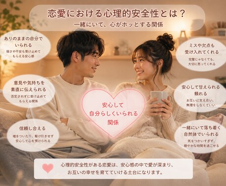 女友達や彼女みたいに、やさしくお話し聞きます 友だちには言えない話も気軽にどうぞ イメージ2