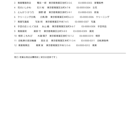 PDF・スキャン書類をExcelデータ化します 名簿・帳票の手入力作業、まるごと引き受けます イメージ1